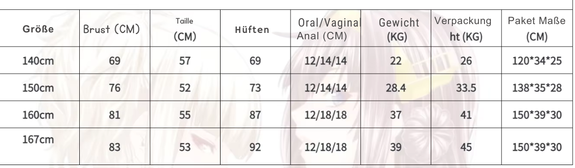 Heisse kurvenreiche Silikon Sexpuppe mit Metall Skelett