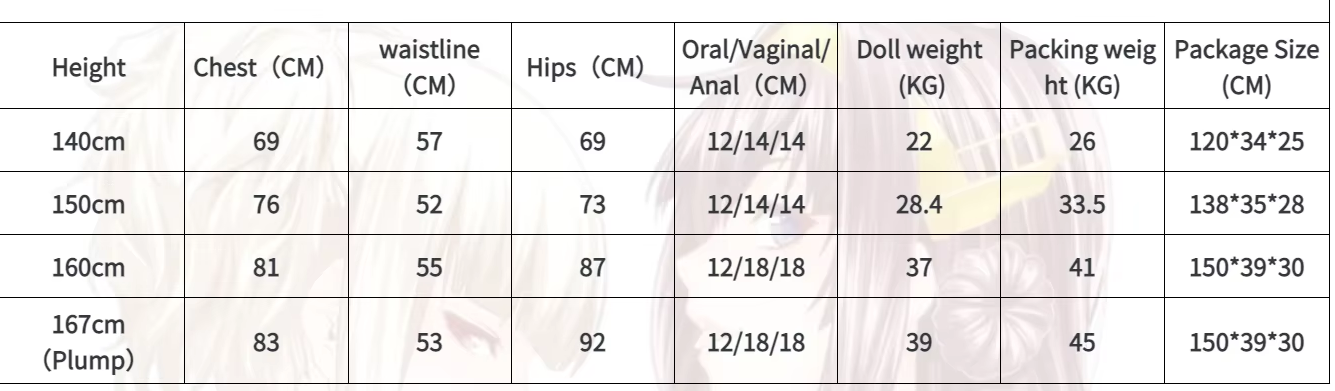 Top-Qualität lebensechte TPE Sex puppe realistische Vagina Pussy Anus Oral für Männer 140cm